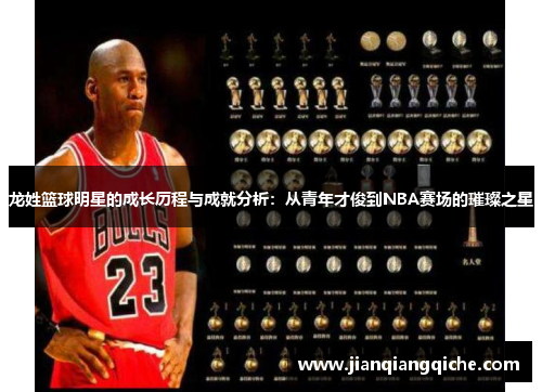 龙姓篮球明星的成长历程与成就分析：从青年才俊到NBA赛场的璀璨之星