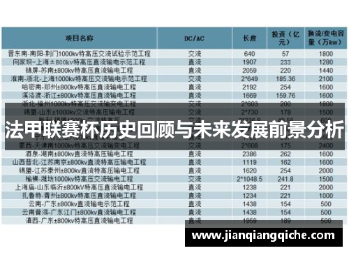 法甲联赛杯历史回顾与未来发展前景分析